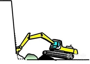 今天小编就跟大家说说挖掘机在进行根部挖掘作业时，挖掘机的操作技巧及步骤有哪些？