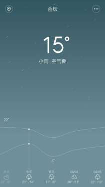 这雨能下得下来吗，期待中…………