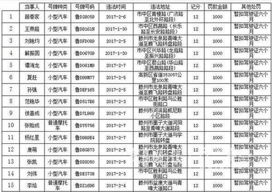 又曝光了[哈哈][哈哈]