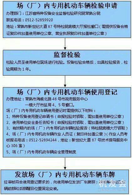 常熟交警严查叉车等特殊车辆违法上路