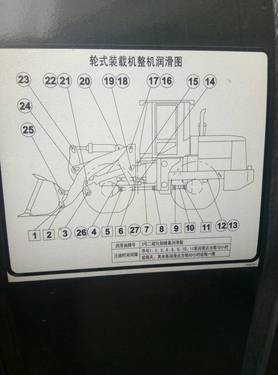 柳工50装载机全车润滑图