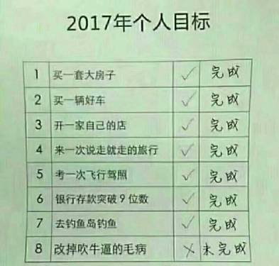 现在还为时已早呢，最起码得进腊月才开始奔波，卖笑脸，打礼变着