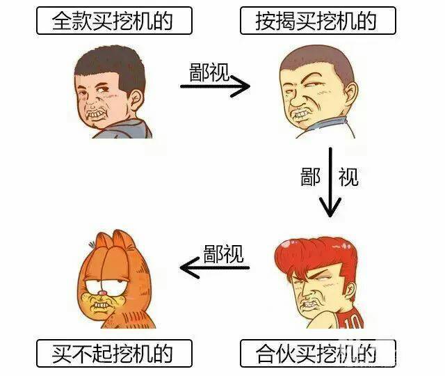 挖机行业无处不在的鄙视链