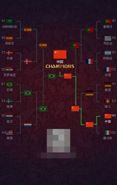 2018世界杯冠军---中国队[哈哈][哈哈][哈哈]