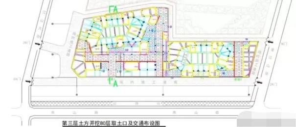 中建三局全逆作法施工安全管理要点总结