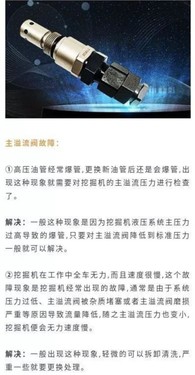 挖掘机全车无力,速度很慢、经常爆管原因分析