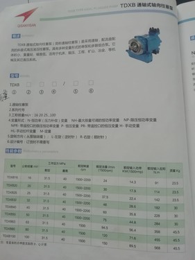 7313军工厂专业生产齿轮泵柱塞泵等液压产品，有老板需要随时