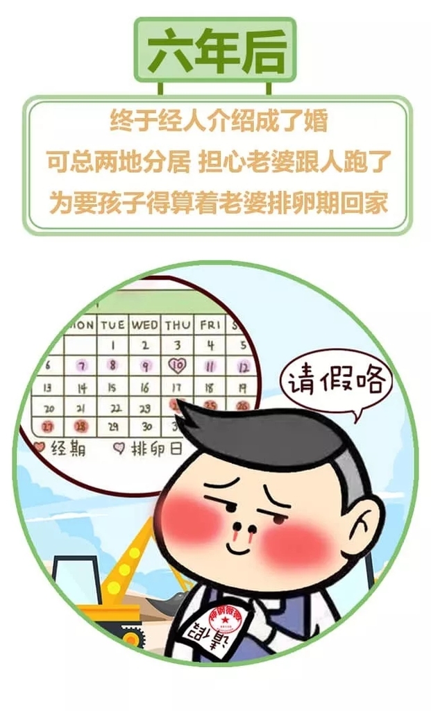 一张漫画，十大关键节点，总结挖机人的一生！