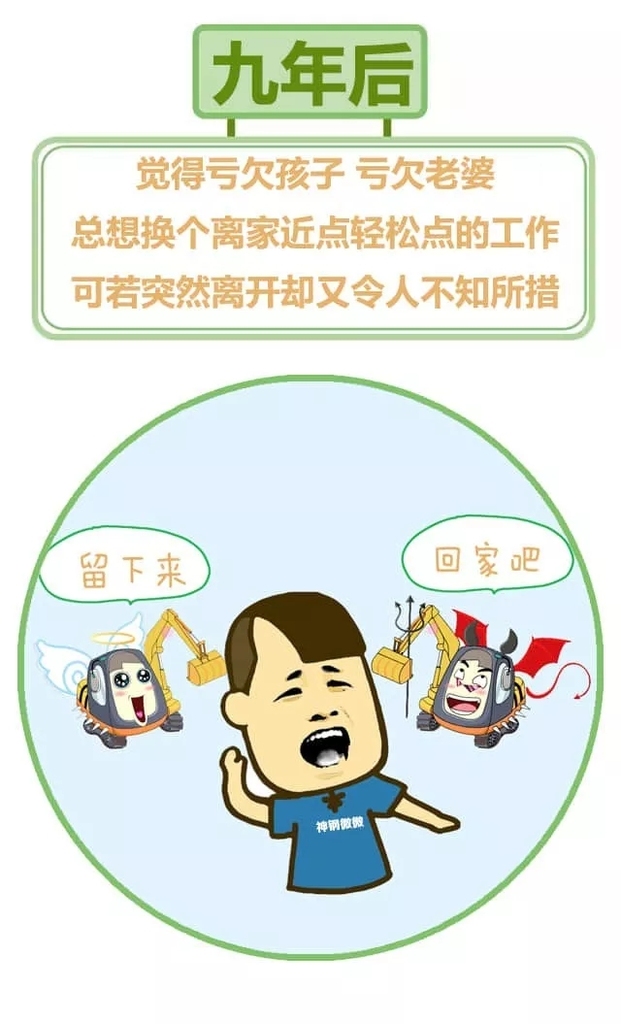 一张漫画，十大关键节点，总结挖机人的一生！