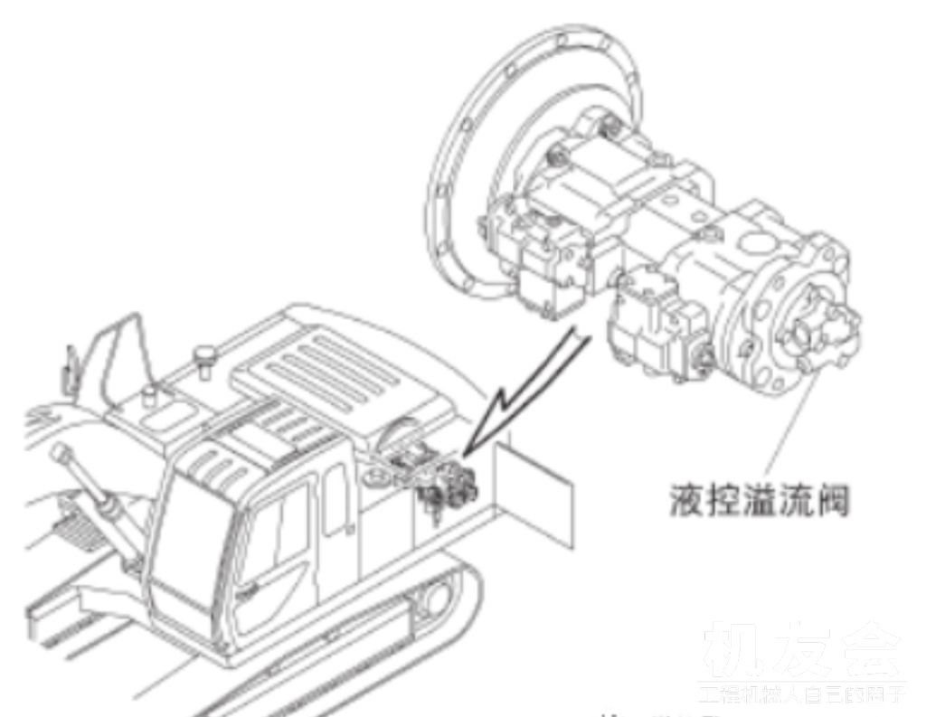 加藤HD820R挖掘機液控壓力係統的液控溢流閥測量與調整