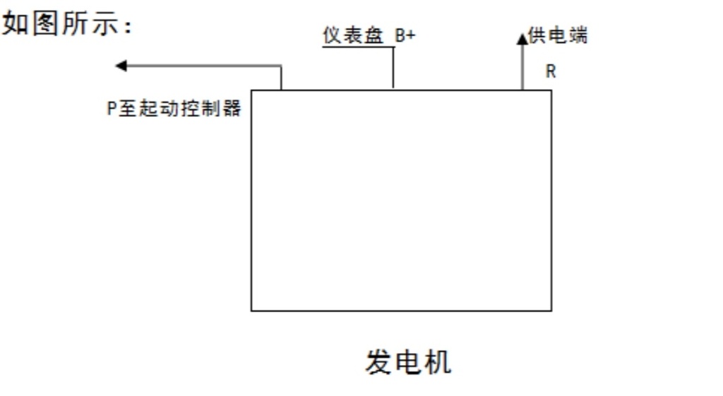 光会开挖机，不懂得一点修理知识我为什么要雇你？