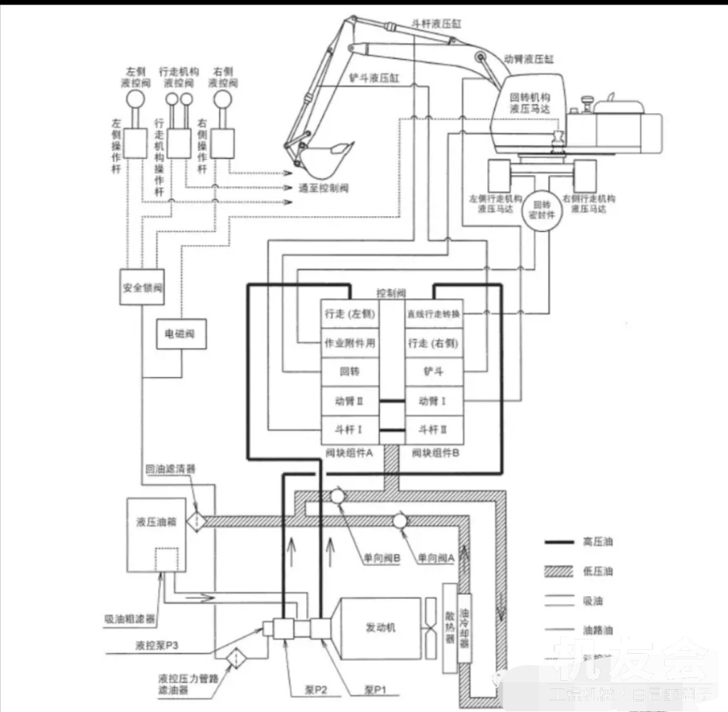 加藤HD820R挖掘机主液压系统结构与工作原理