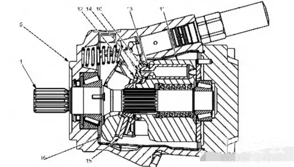 卡特307E2小型挖掘机液压泵系统结构及工作原理