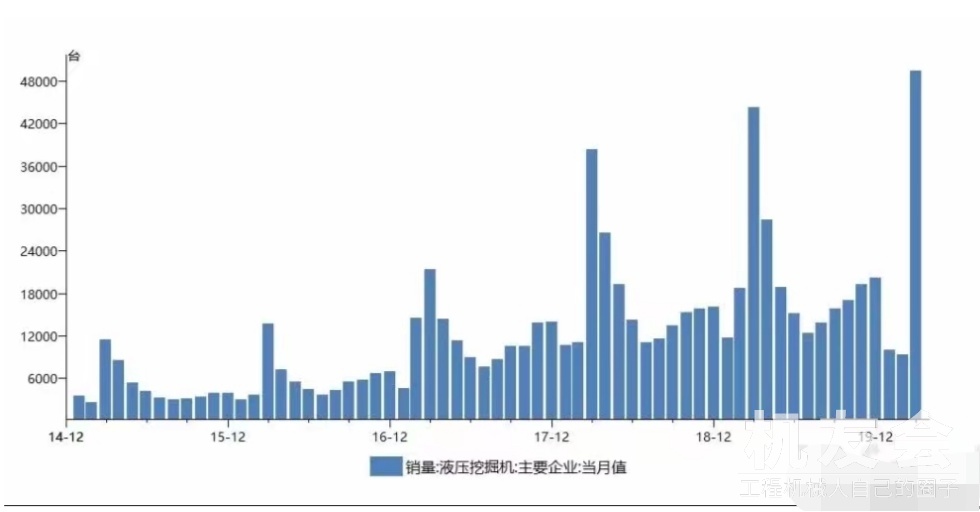 创历史纪录！透露什么信号？