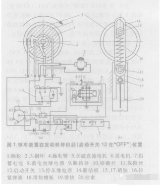 挖掘机发动机停车(熄火)装置的工作原理