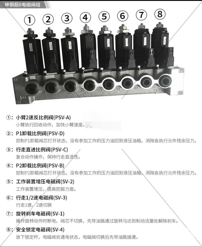 电路故障逼疯老司机？这套秘籍你需要