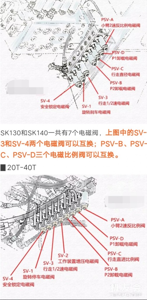 电磁比例阀出问题只能更换？别再花冤枉钱了！