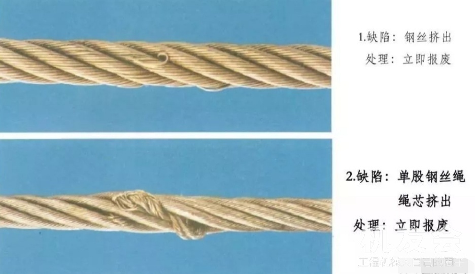 吊车钢丝绳的养护和更换标准