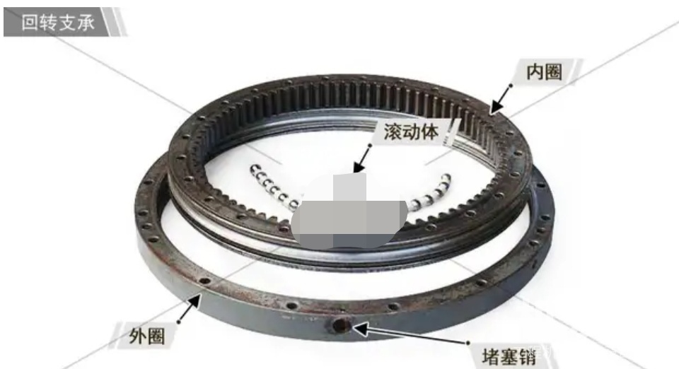 挖机旋转结构示意图图片